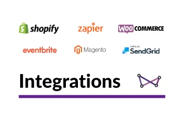 Websand API integrations