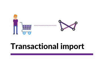 Websand transactional import sub menu