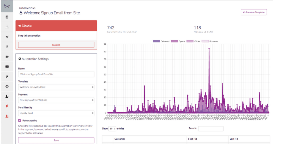 Websand Automation Reporting