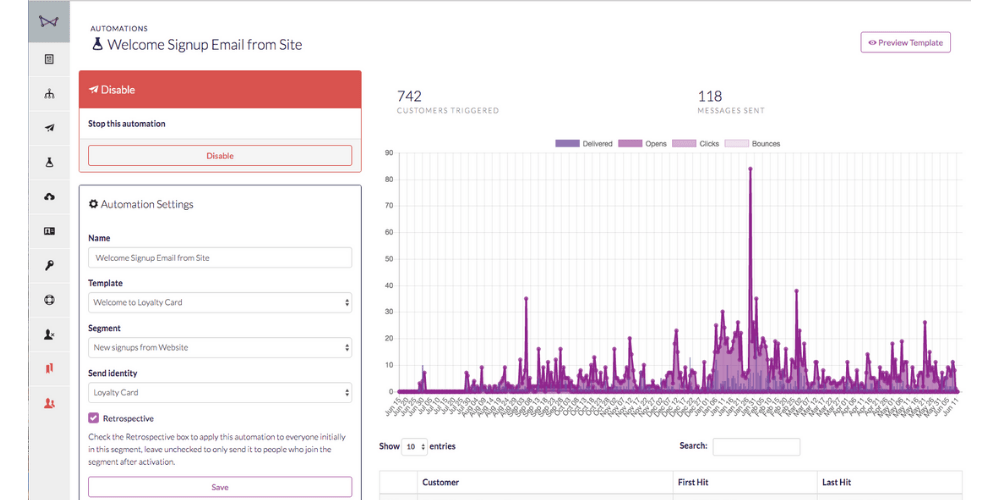 Websand Automation Reporting