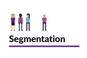 Websand dynamic segmentation