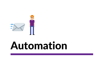 Websand marketing automation