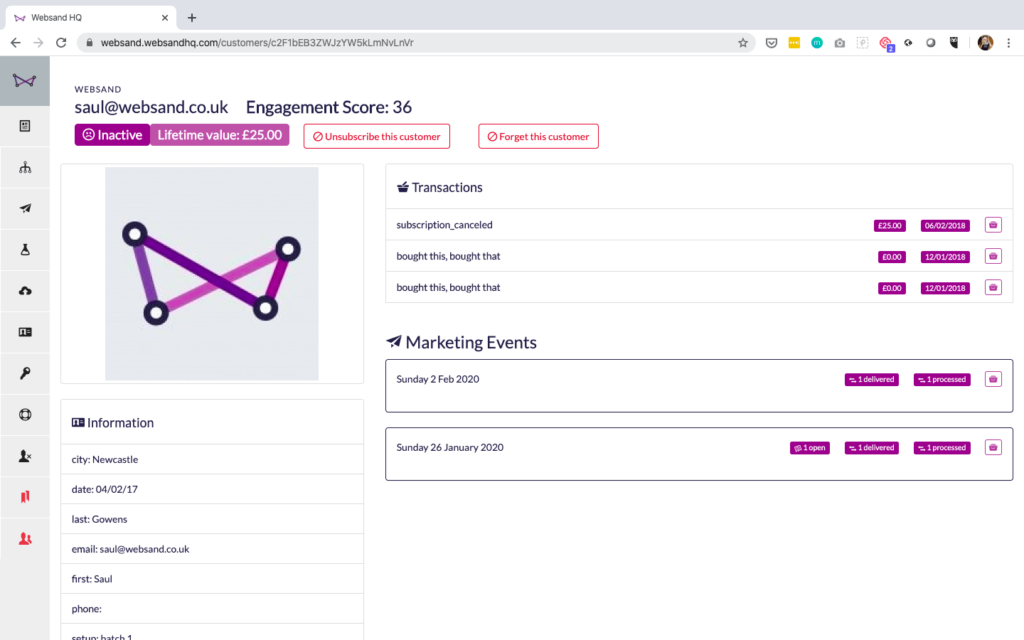 Websand Audience Dashboard