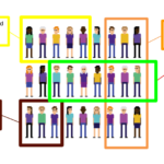 Websand Customer Segmentation Visual