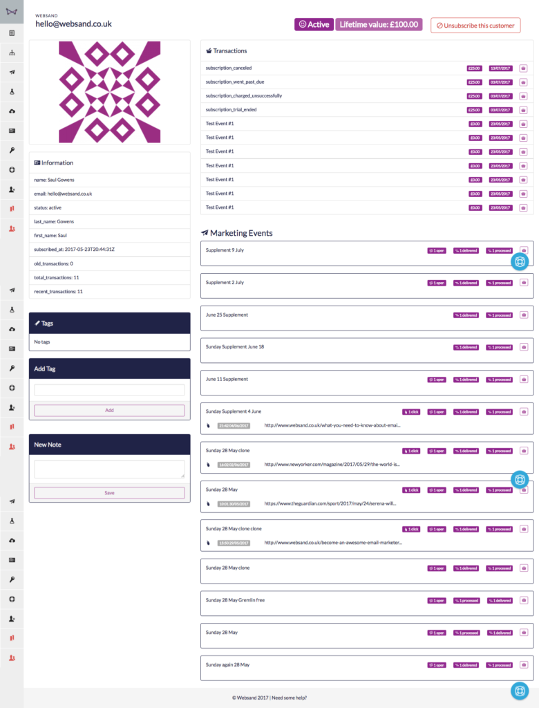 Websand subject access request snapshot