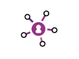 Shopify Email Marketing Case Study Integrations