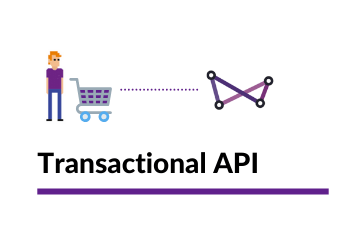 Websand Transactional API
