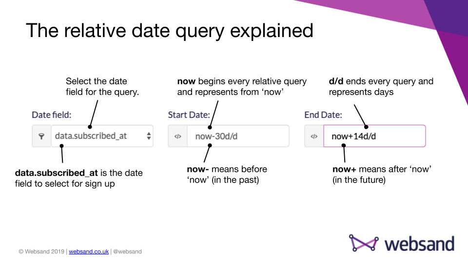 websand segment wizard relative date query explained