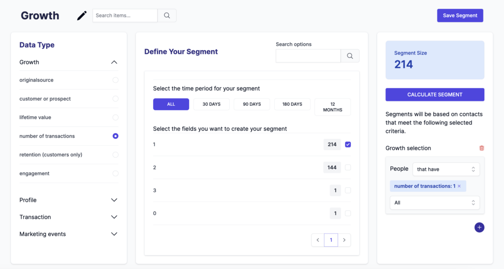 Growth Segmentation for Email Marketing - Customer Purchase Frequency